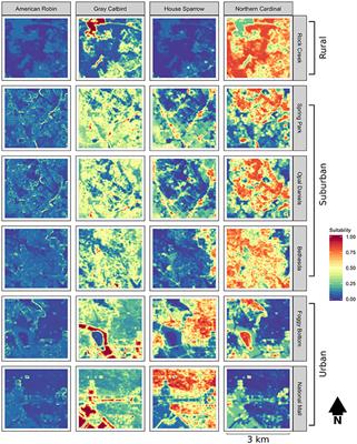 Dispersal in the Urban Matrix: Assessing the Influence of Landscape Permeability on the Settlement Patterns of Breeding Songbirds